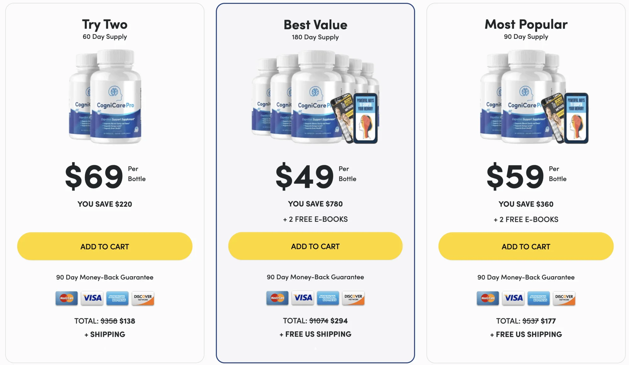 GetCognipro.com price